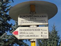 Bukovec rozcestník na konečné