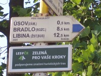 část rozcestníku na náměstí v Úsově - na zvážení každého turisty zda se rozhodne jít přes Bradlo do Libiny k vlaku či autobusu