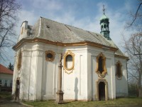 Kapla sv. Anny