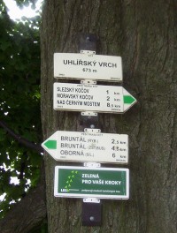Uhlířský vrch-turistické směrovky na vrcholku u kostela-Foto:Ulrych Mir.
