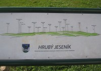 Uhlířský vrch-informační tabule-Nízký Jeseník a panorama Hrubého Jeseníku s Pradědem-Foto:Ulrych Mir.