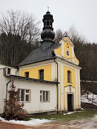 Kaple sv. Jana Křtitele