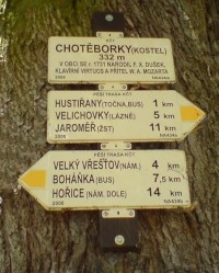 turistické rozcestí Chotěborky
