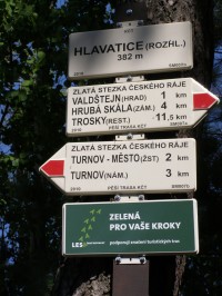turistické rozcestí Hlavatice