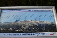 Rakousko – Dachstein: Krippenstein, popis vrcholů Hoher Dachsteinu
