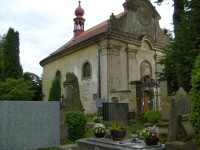 Kostel Svatého Marka se hřbitovem