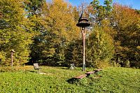 Zvonička nad Kozlovicema