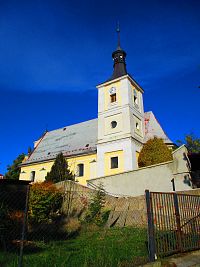 Kostel sv. Jana Křtitele v Holohlavech