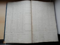 Oddělení meteorologie a klimatologie - kniha záznamů z roku 1843
