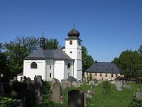 Kostel Martínkovice