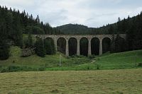 Telgártský viadukt