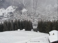 lyžování ve Švýcarsku