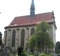 Kotel sv. Jiří: Hřbitovní kostel sv. Jiří
