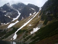 Karb (Tatry)