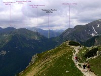 Tomanowa Przełęcz - lokalizace při pohledu z hřebene Czerwonych Wierchow (Červených vrchů - červen 2010)