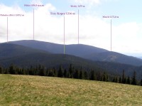 Trzy Kopce - lokalizace vrcholu ve skupině Pilska (pohled z Hali Rysnianka - květen 2011)
