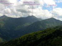 Jakubina - lokalizace vrcholu při pohledu z Lúčnej (červenec 2008)