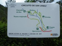 Malý okruh San Urbéz