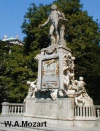 Vídeň - Hofburg - Hradní zahrada