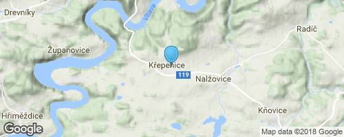 Výlet do Křepenic a Sedlčan.</strong> mapa