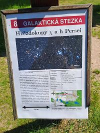 Planetární Naučná stezka Hradec Králové