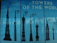 výška věží ve světě