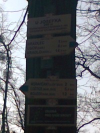Turistické směrovky od Kapličky sv. Joséfka