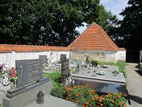 cintorín, okolie kostola