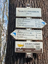 rozcestník u Svätého prameňa