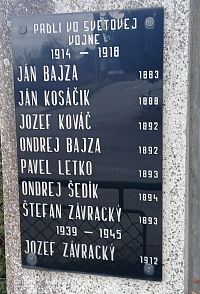 zoznam padlých vo vojnách