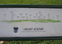Nízký Jeseník a panorama Hrubého Jeseníku s Pradědem z Uhlířského vrchu-informační tabule-Foto:Ulrych Mir.