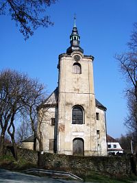 Bilčice-pozdně barokní farní kostel sv. Markéty z let 1781-1782