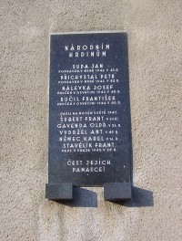 Hodolany-Přichystalova ulice-pamětní deska obětem 2.světové války-Foto:Ulrych Mir.