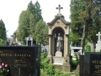 Neředín-Ústřední hřbitov-rodina Appelova-Foto:Ulrych Mir.