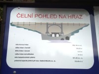 Špindlerův Mlýn-Labská přehrada-informační tabule-Foto:Ulrych Mir.