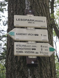 Turistické rozcestí Lesopark