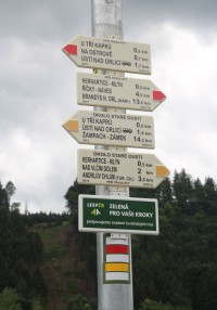 Turistické rozcestí Ústí nad Orlicí, žst.