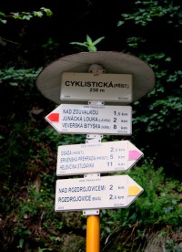 Turistické rozcestí Cyklistická