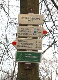 Turistické rozcestí Ústí Bobravy