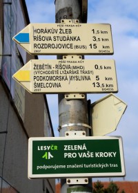 Turistické rozcestí Žebětín-náměstí
