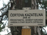 Čertova kazatelna