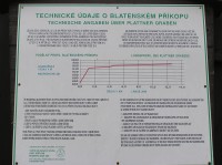 NS Blatenský příkop, Technické údaje o příkopu