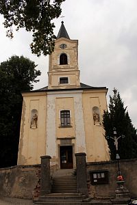 Mrákotín, průčelí kostela sv. Jiljí