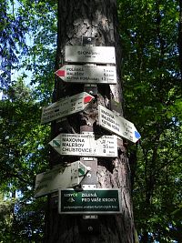 Turistické ukazatele před hradem