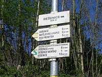 Turistické ukazatelé
