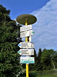 Turistické ukazovatelé