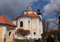 Jižní strana kostela