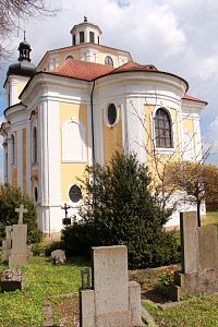 Presbytář kostela