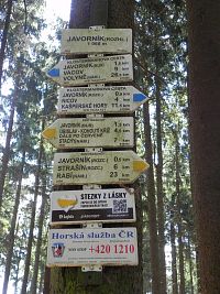 Turistické ukazatelé u rozhledny