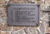 Deska s názvy výjevů